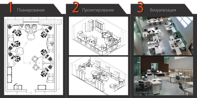 Разработка дизайн-проектов